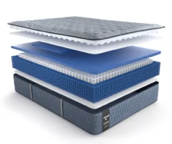 Broyhill By Sealy Goshen Soft Tight Top Mattress -Furniture Promotion Store 810548950 810548951 810548952 810548953 810548954 14