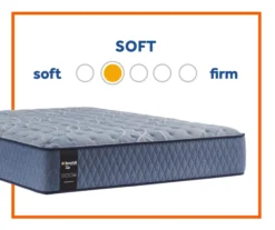 Broyhill By Sealy Goshen Soft Tight Top Mattress -Furniture Promotion Store 810548954 3