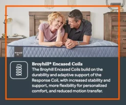 Broyhill By Sealy Goshen Soft Tight Top Mattress -Furniture Promotion Store 810548954 8