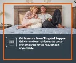 Broyhill By Sealy Goshen Soft Tight Top Mattress -Furniture Promotion Store 810548954 9