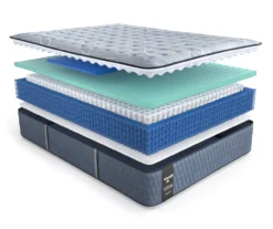 Galveston Queen Medium Tight Top Mattress -Furniture Promotion Store 810548955 810548956 810548957 810548958 810548898 1 2