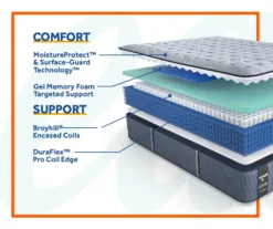 Galveston Queen Medium Tight Top Mattress -Furniture Promotion Store 810548956 6