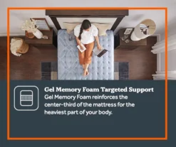 Galveston Full Medium Tight Top Mattress -Furniture Promotion Store 810548957 9