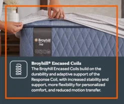 Broyhill By Sealy Galveston Medium Tight Top Mattress -Furniture Promotion Store 810548958 8