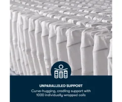 Perfect Sleeper Springdale Queen Firm Pillow Top Mattress -Furniture Promotion Store 810551600 810551599 M8 4